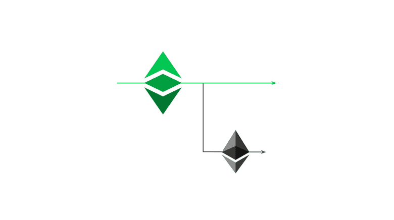 ETC is the Original ETH.